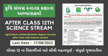 How to Apply online for Agriculture related Bachelor Degree Courses after Class-12th Science stream 2022-23