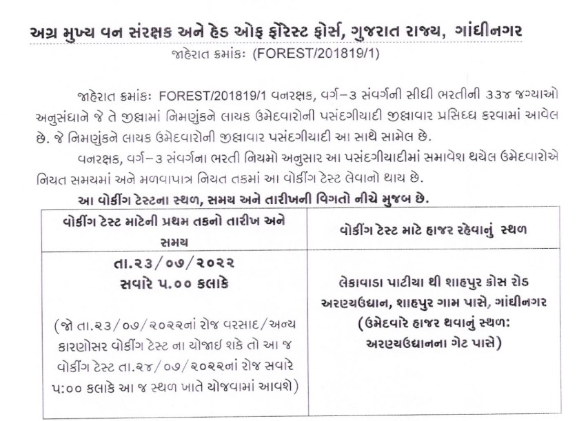 Download Gujarat Forest Guard Selected Candidates for Walking Test 2022