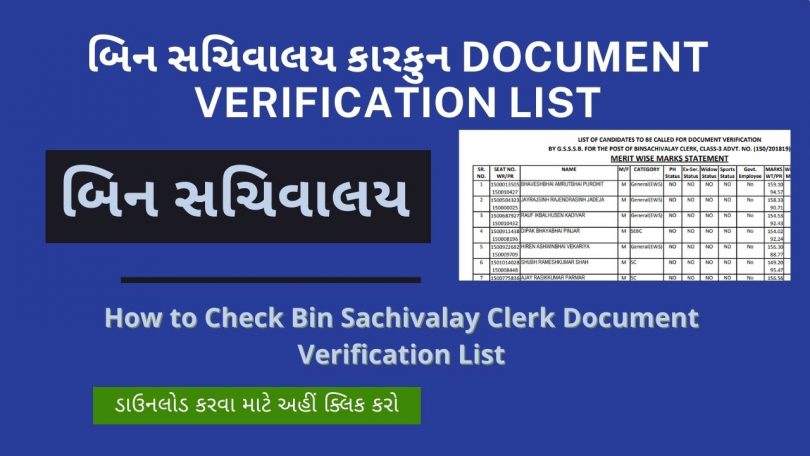 How to Check Bin Sachivalay Clerk Document Verification List