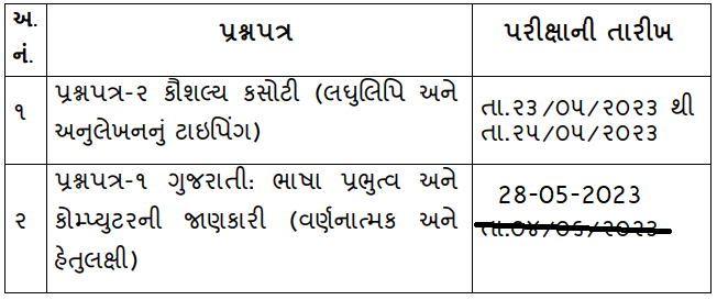 Changed Date Schedule of GSSSB Gujarati Stenographer Main Exam 1