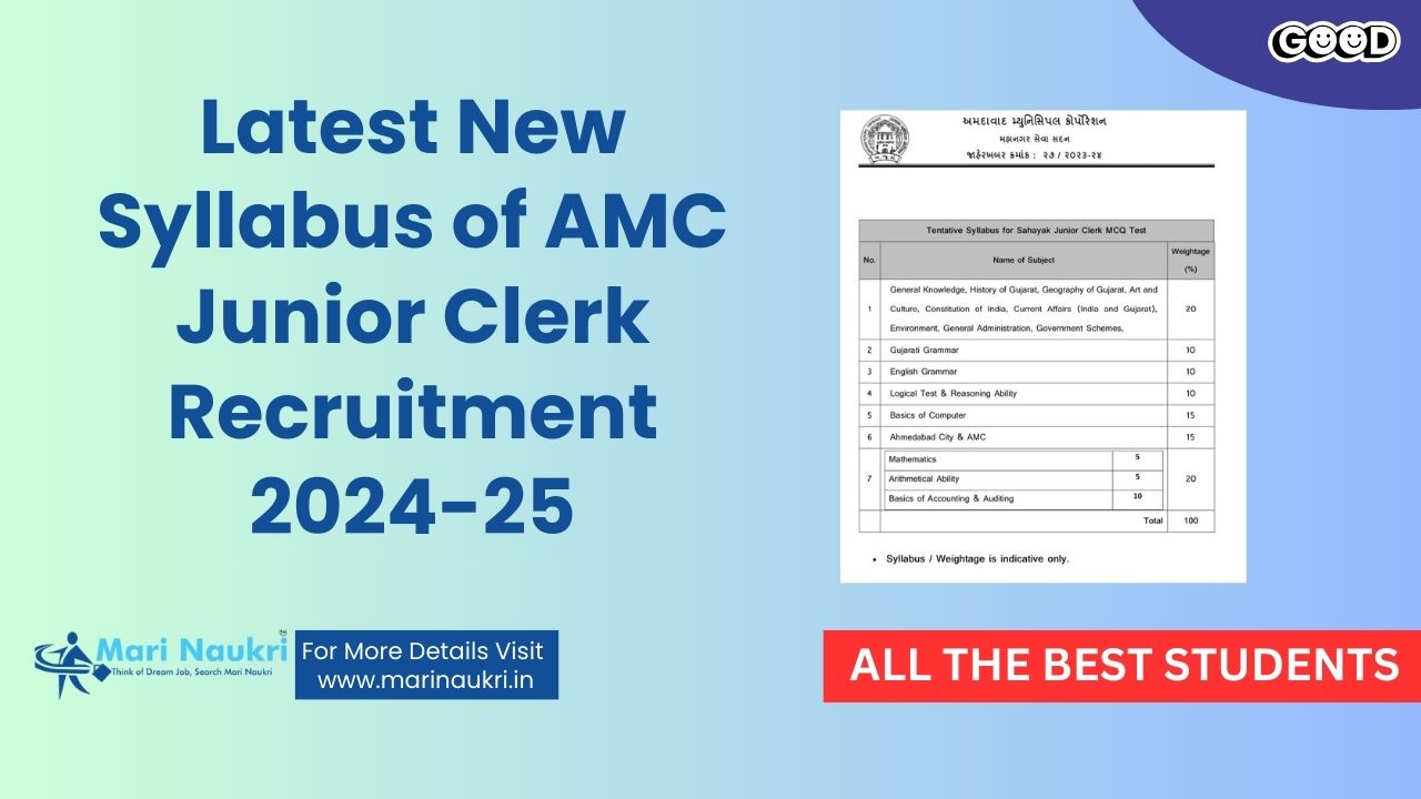 Latest New Syllabus of AMC Junior Clerk Recruitment 202425